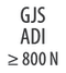 GJS, ADI > 800N/mm²